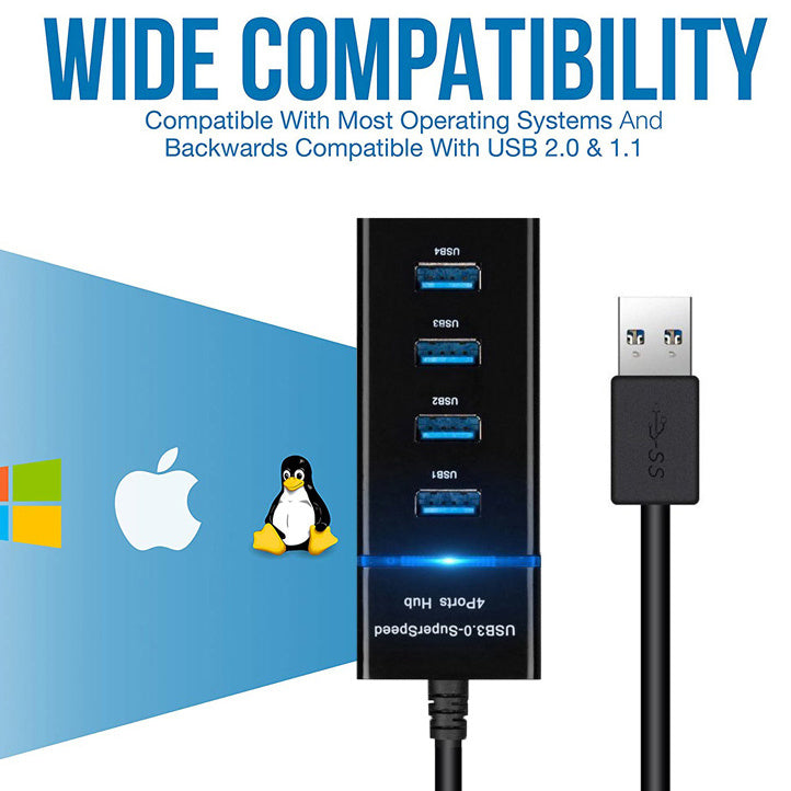 4-in-1 USB 2.0/3.0 Hub Splitter