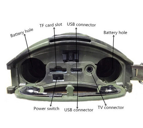 Stealth Eye Wildkamera 