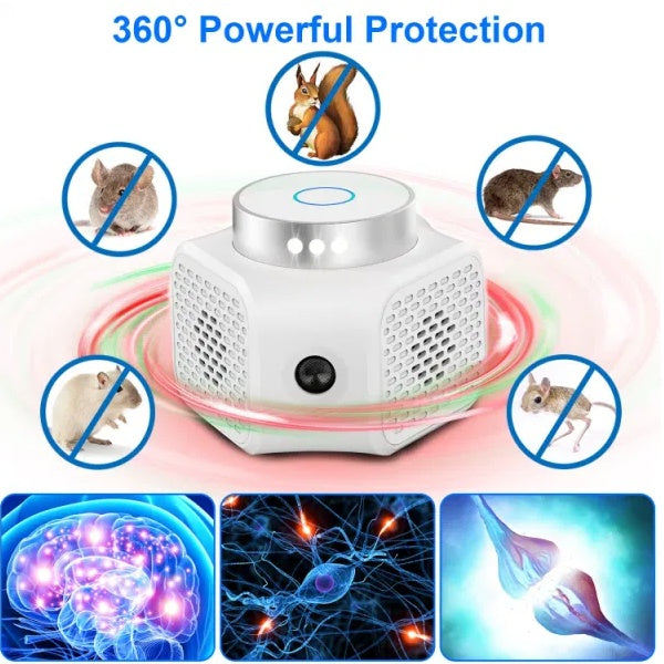 Ultrasonic Rodent Chaser Plug-In Repeller