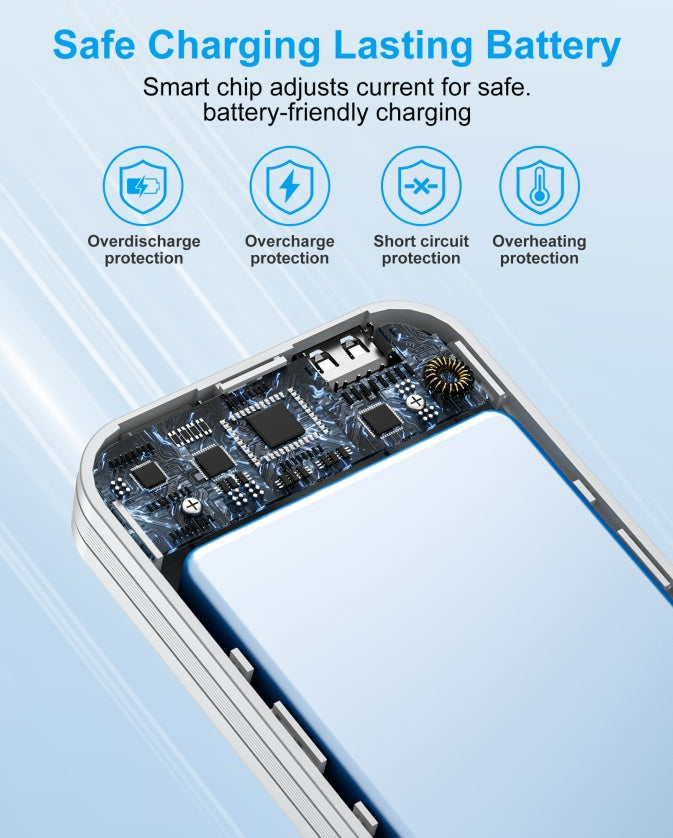 Dual-Wire-Powerbank mit AC-Buchse