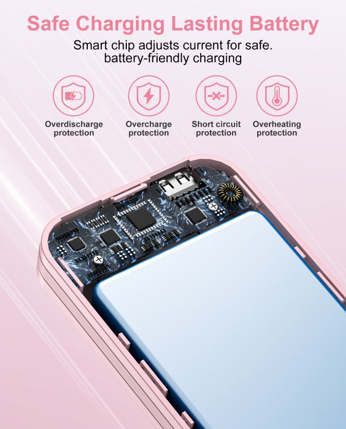 Dual-Wire-Powerbank mit AC-Buchse