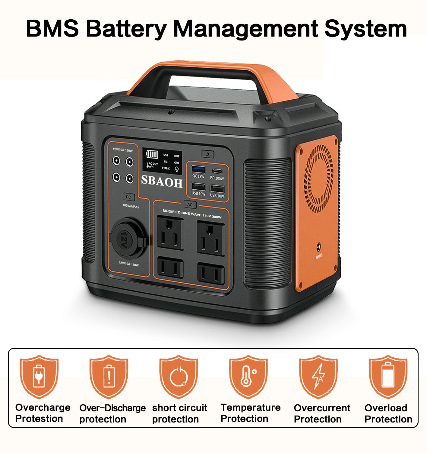 US Plug Portable Power Station P302