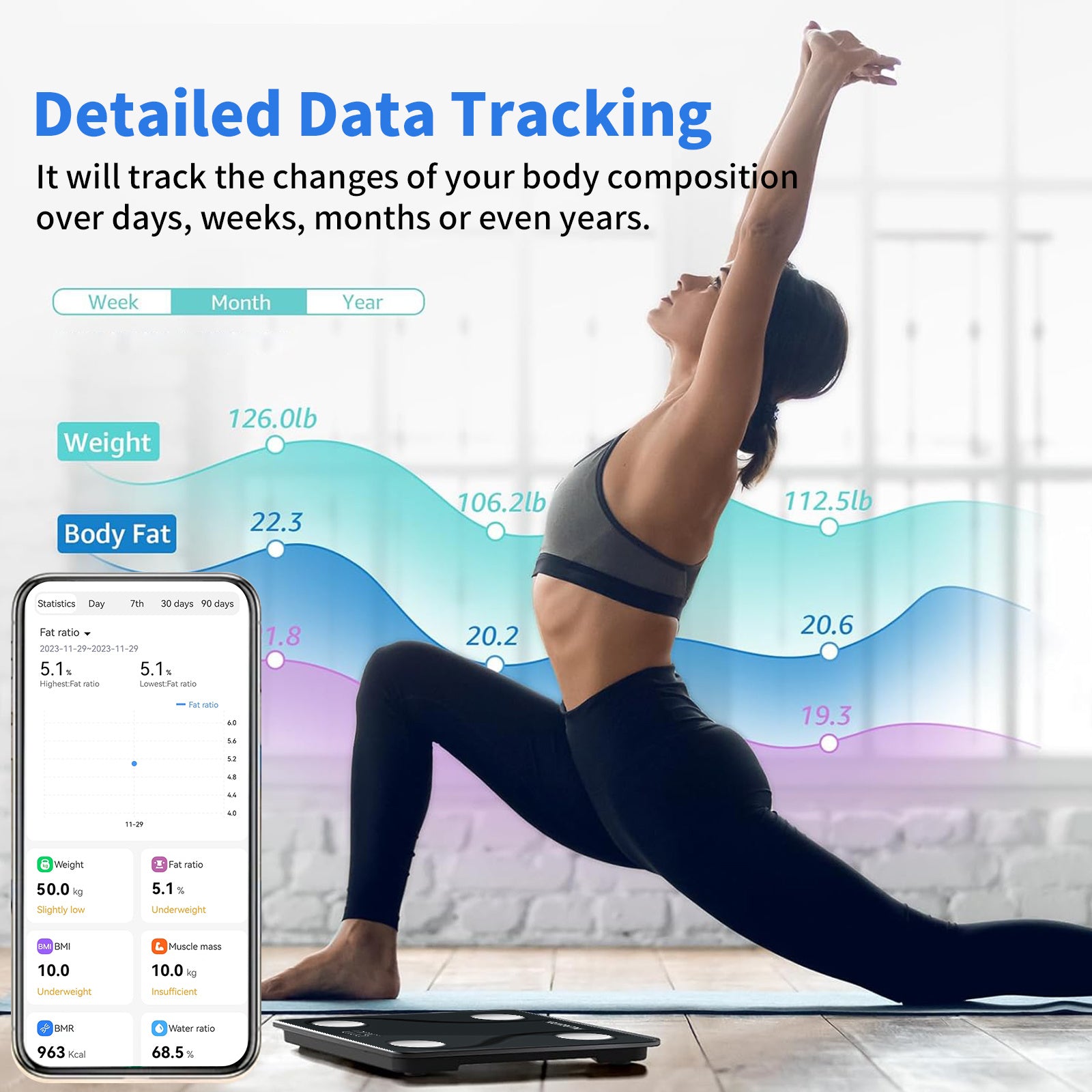 PLusluck Smart Digital Body Fat Scale