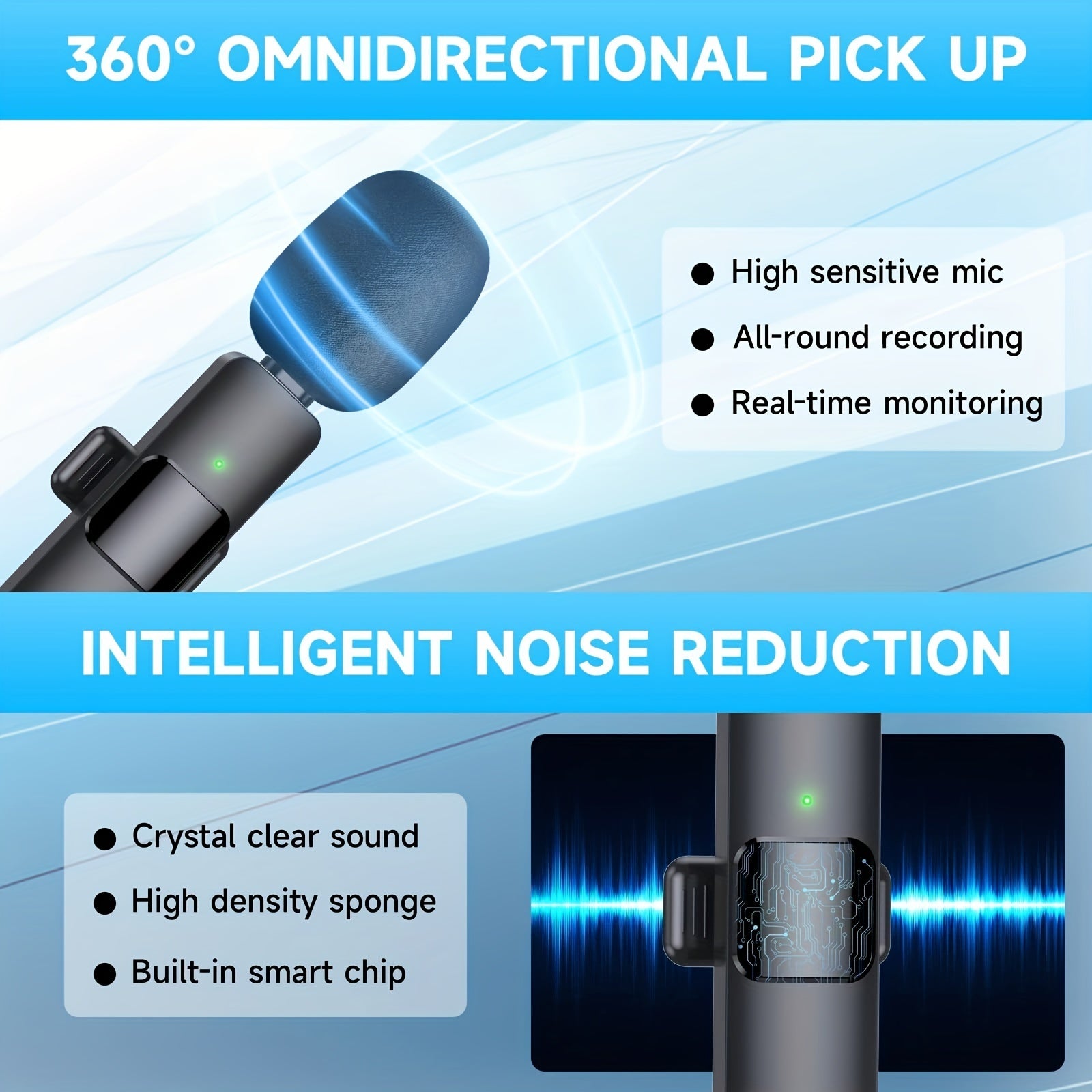 Wireless Lavalier Mic for iPhone & iPad