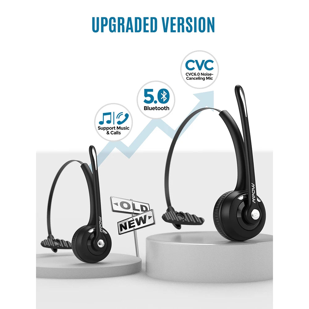 Mpow Pro Wireless Bluetooth Headset Mic