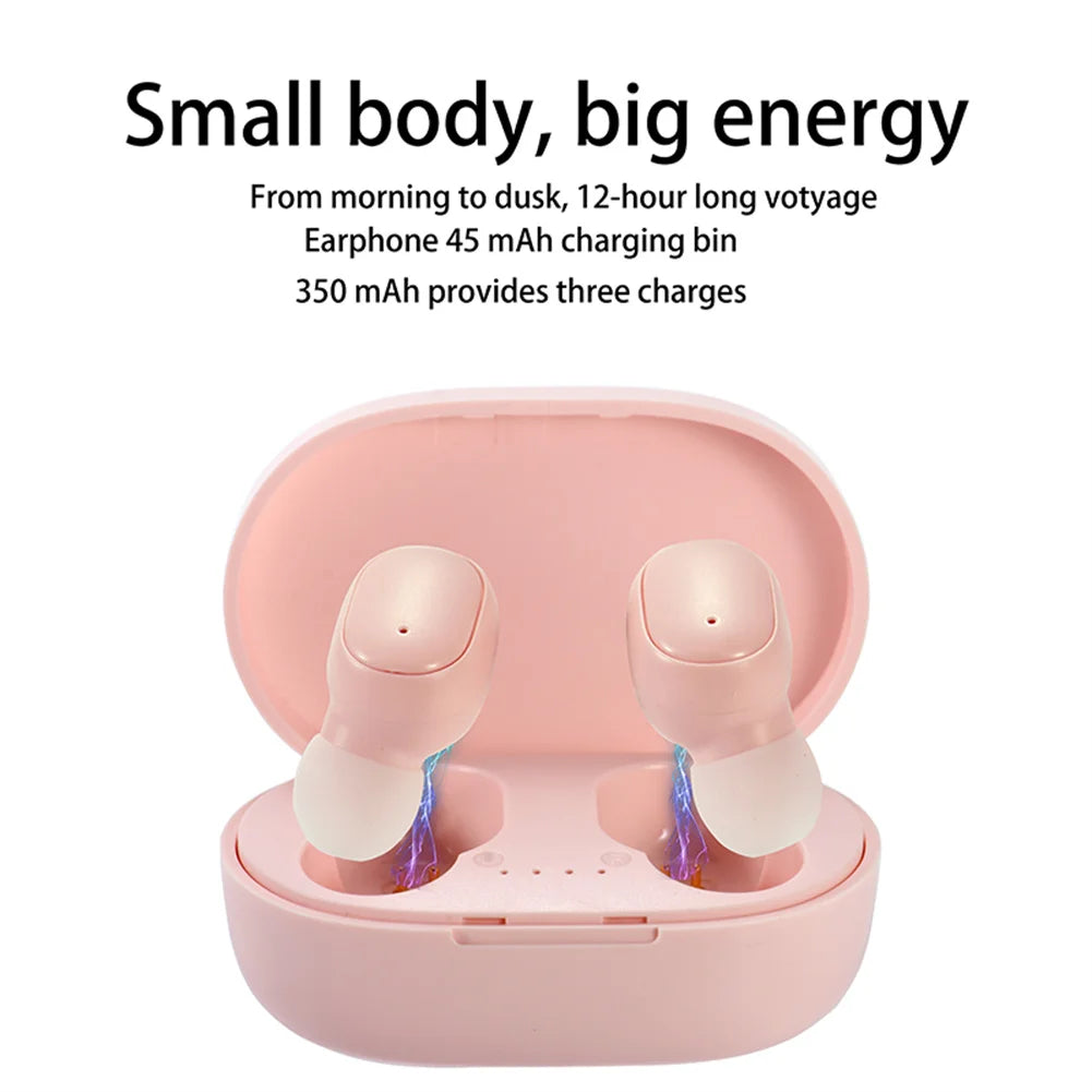 A6s TWS Wireless Bluetooth Earphones