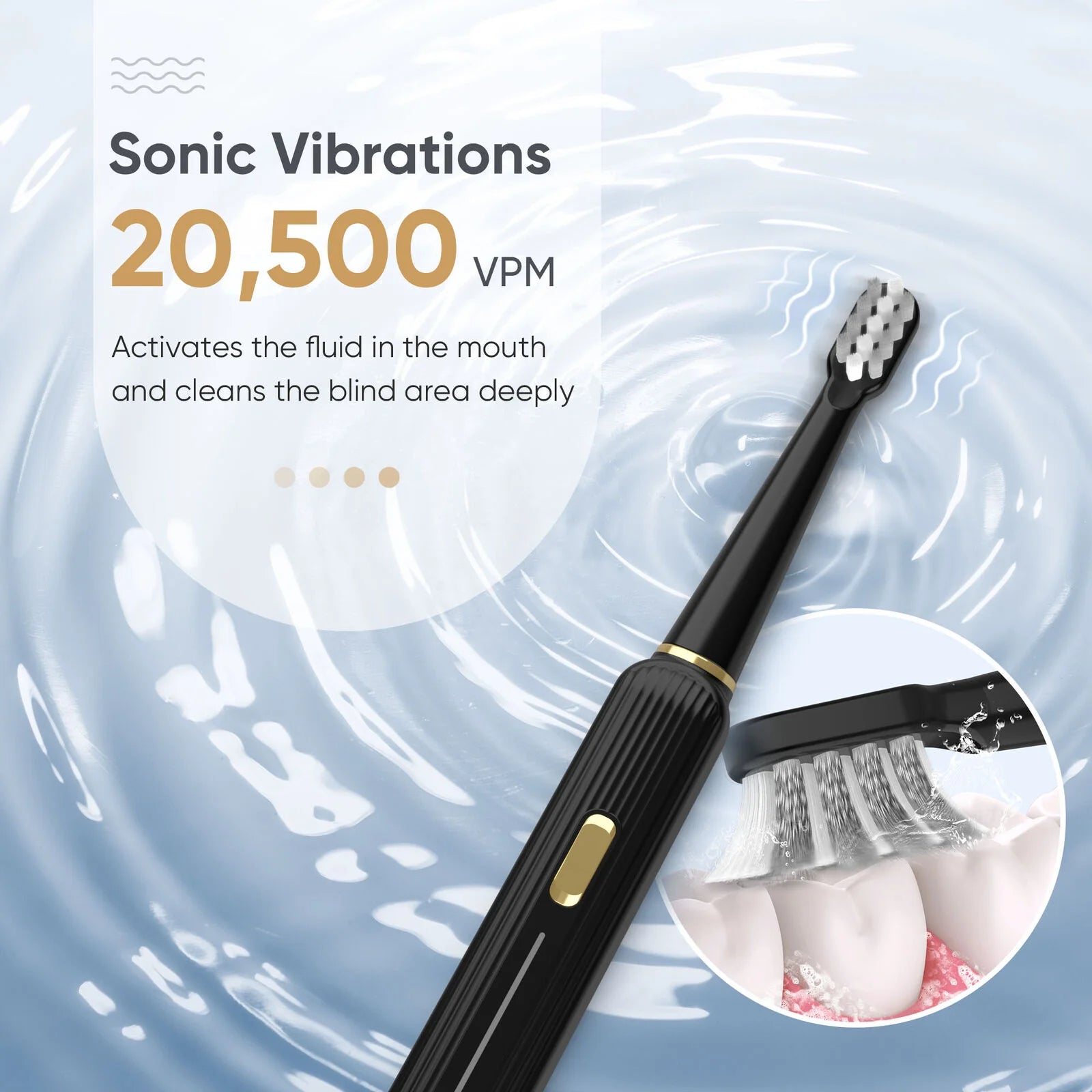 SEJOY Sonic wiederaufladbare Zahnbürste
