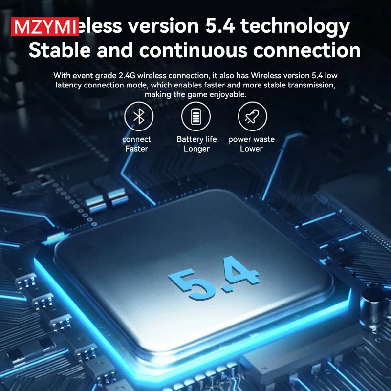 MZYMI B500 Faltbares RGB-Gaming-Headset