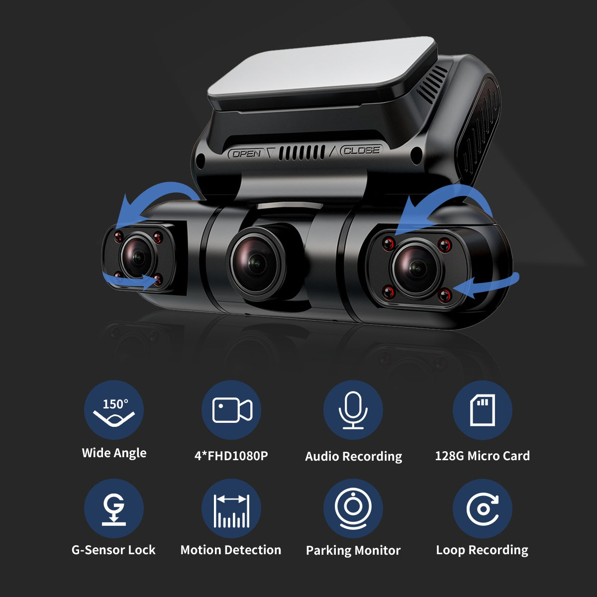 Hainatech 360° 4-Channel Dash Cam with GPS