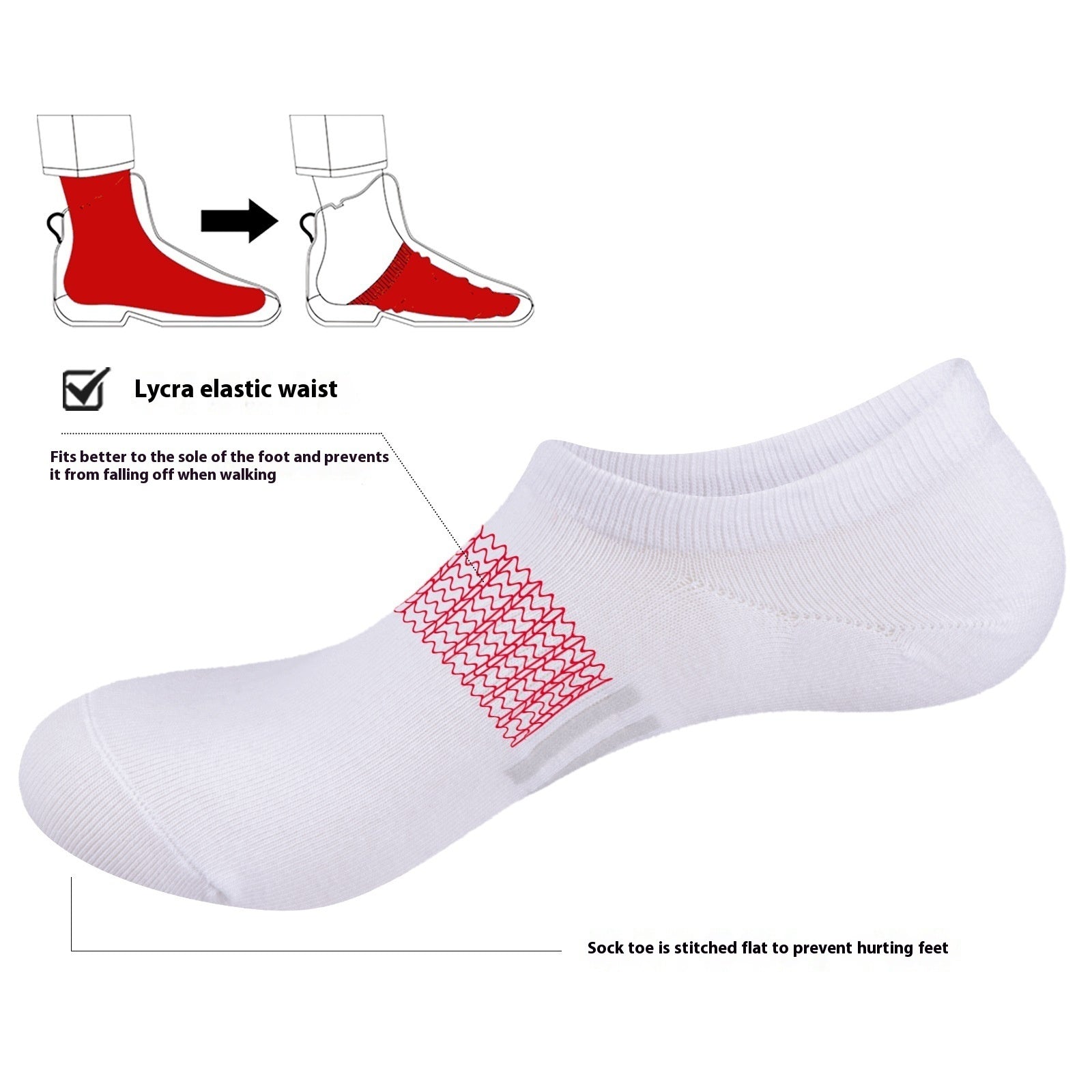 Chaussettes invisibles en coton pour l'été