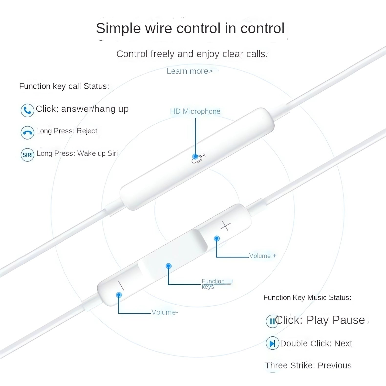 Lightning In-Ear Headphones for iphone