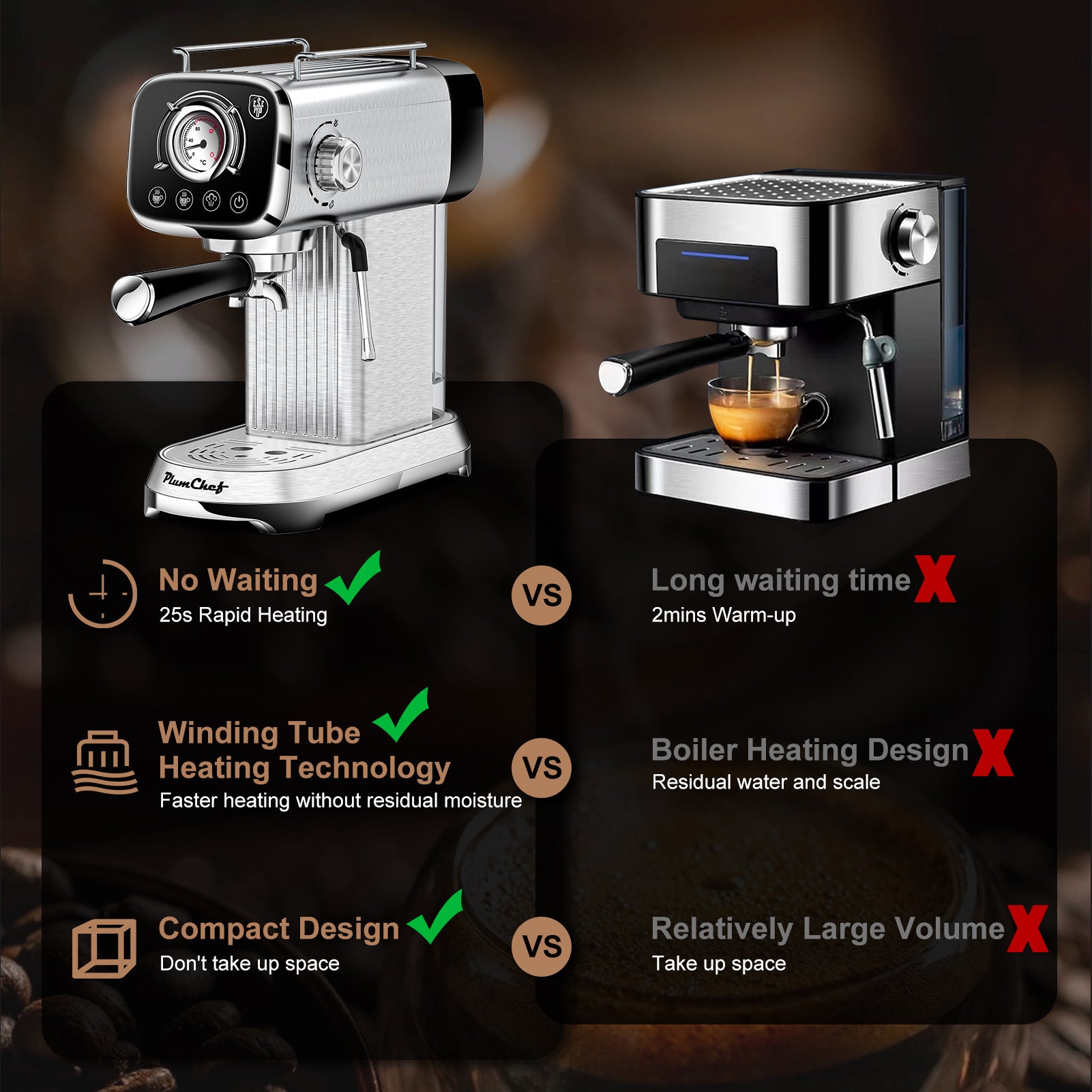 20-bar-Espressomaschine mit Milchaufschäumer