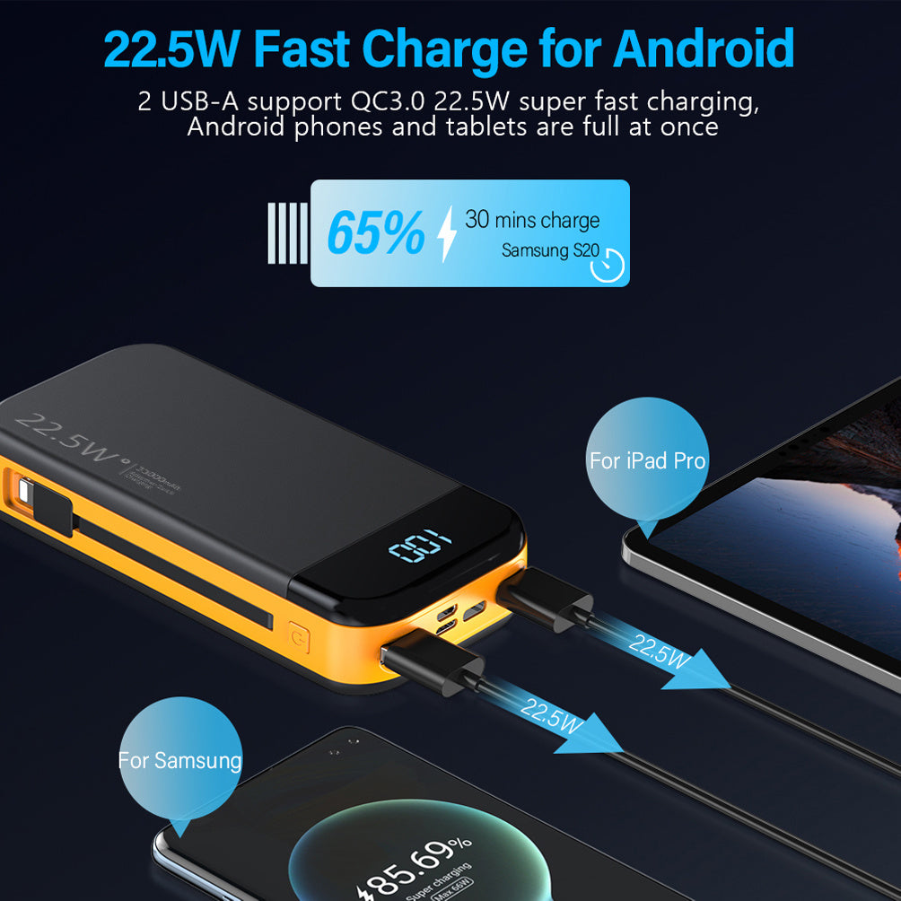 2-Wire Digital Display Fast Power Bank